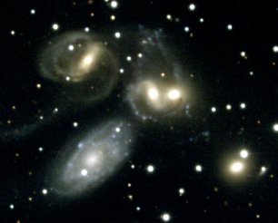 Sizes of Galaxies